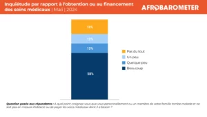 Au Mali, la santé universelle : une exigence citoyenne et une priorité gouvernementale