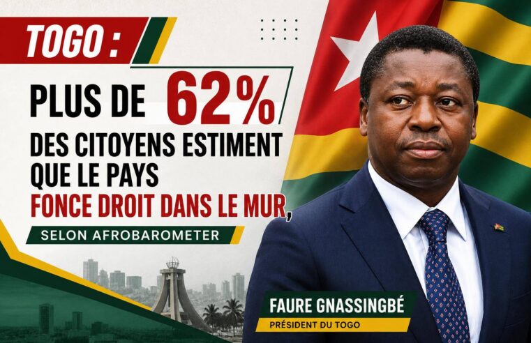 Togo : la majorité des citoyens dénoncent une crise sociale sans précédent