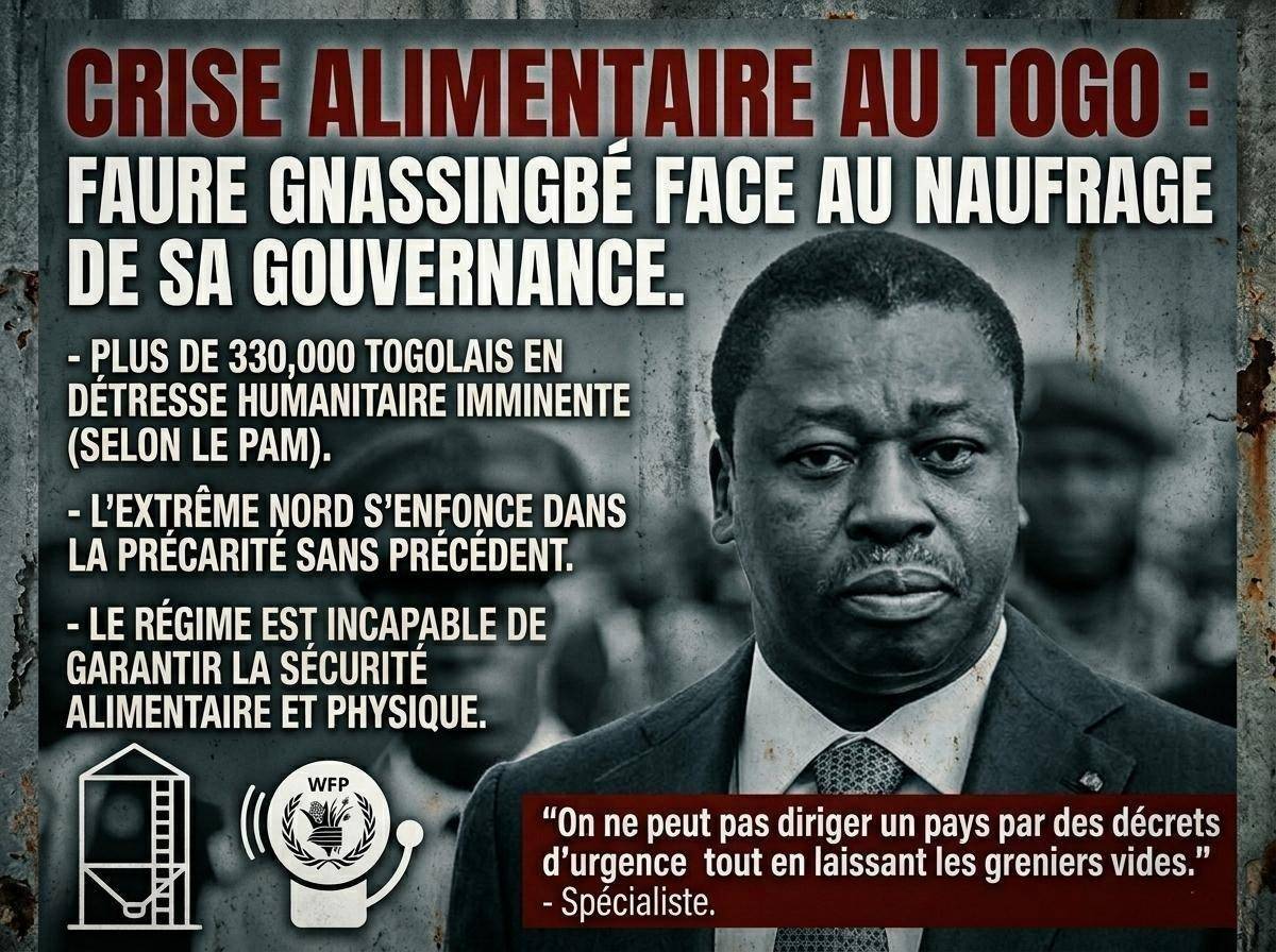 Faure Gnassingbé face à l’aggravation de la crise alimentaire au Togo