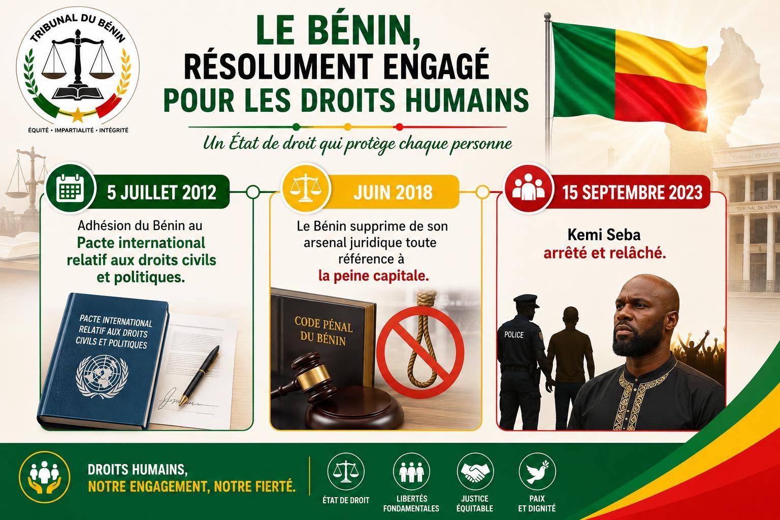 Extradition de Kemi Seba : les craintes pour sa sécurité au Bénin sont infondées