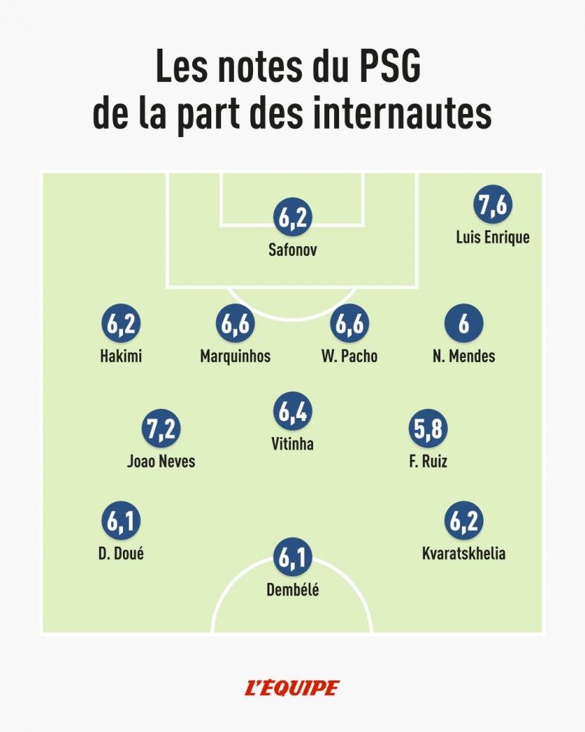 Action décisive lors de la finale