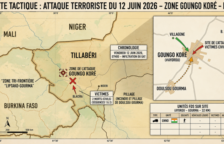 Attaque meurtrière à Ayorou au Niger : deux civils tués et un otage emmené