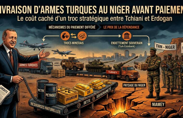 Armes turques au Niger : les implications d&rsquo;un paiement différé