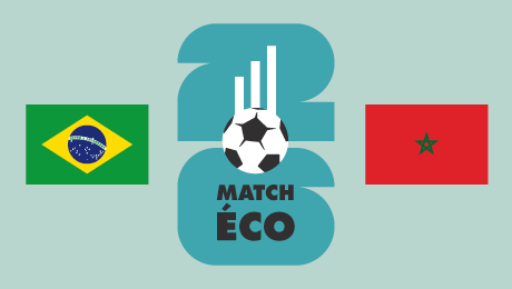 Brésil et Maroc : duel économique avant la Coupe du Monde 2026