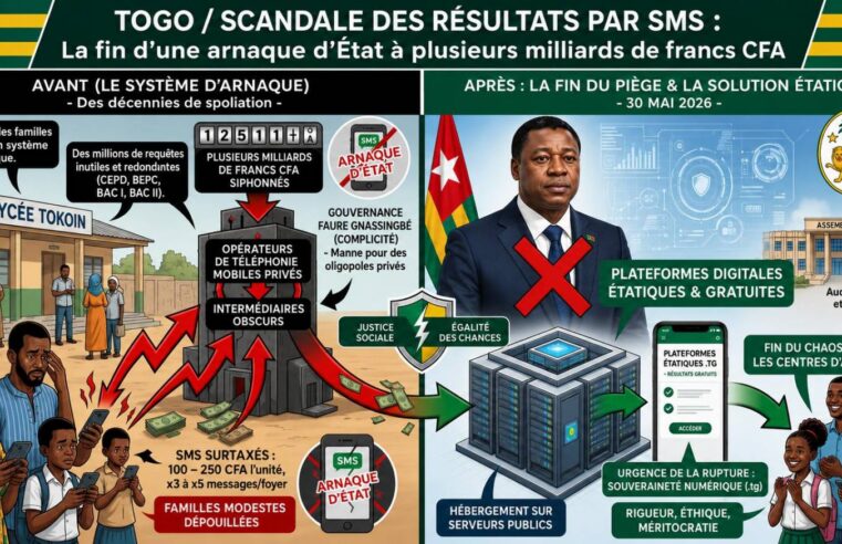 Togo : la fin d&rsquo;une escroquerie d&rsquo;état sur les résultats scolaires par SMS