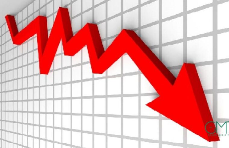 Gabon : déficit budgétaire en forte hausse à 5,3% du PIB en 2025