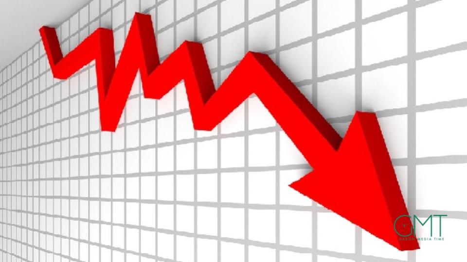 Gabon : déficit budgétaire en forte hausse à 5,3% du PIB en 2025