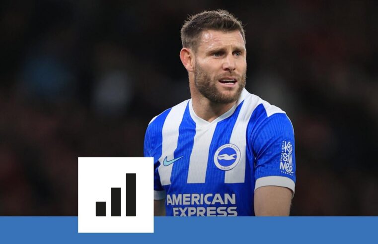 James milner quitte le football professionnel après une carrière exceptionnelle