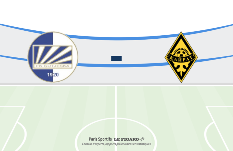 Pronostic sutjeska kaïrat almaty ligue des champions : analyse et cotes