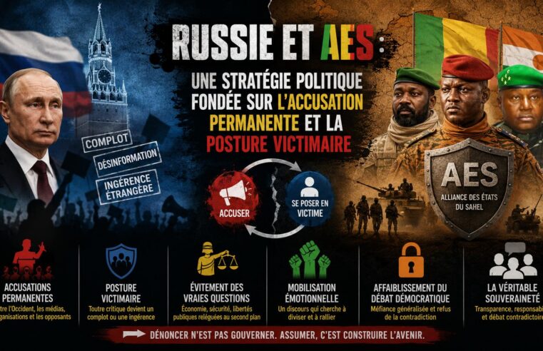 Stratégie politique russe et sahelienne : quand l&rsquo;accusation sert de bouclier