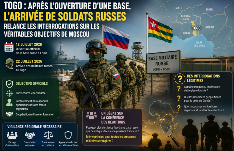Togo : les soldats russes soulèvent des questions sur les ambitions de Moscou en Afrique de l&rsquo;Ouest
