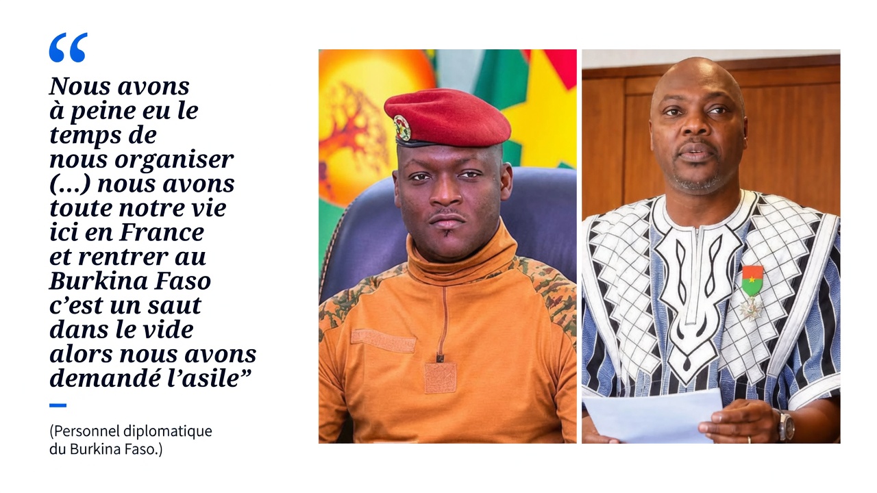 Diplomates burkinabè à Paris en quête de protection face à l&rsquo;instabilité politique