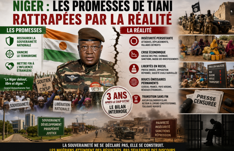 Tiani et le Niger : quand les promesses de souveraineté butent sur le réel