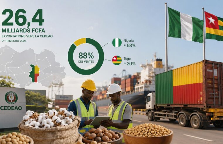 Bénin : le commerce régional affiche une croissance record au cœur de la CEDEAO